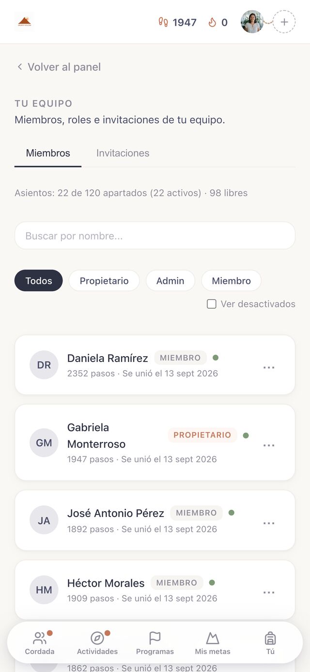 Recursos Humanos ve a su gente, sus pasos y sus asientos, e invita a nuevos colaboradores.
