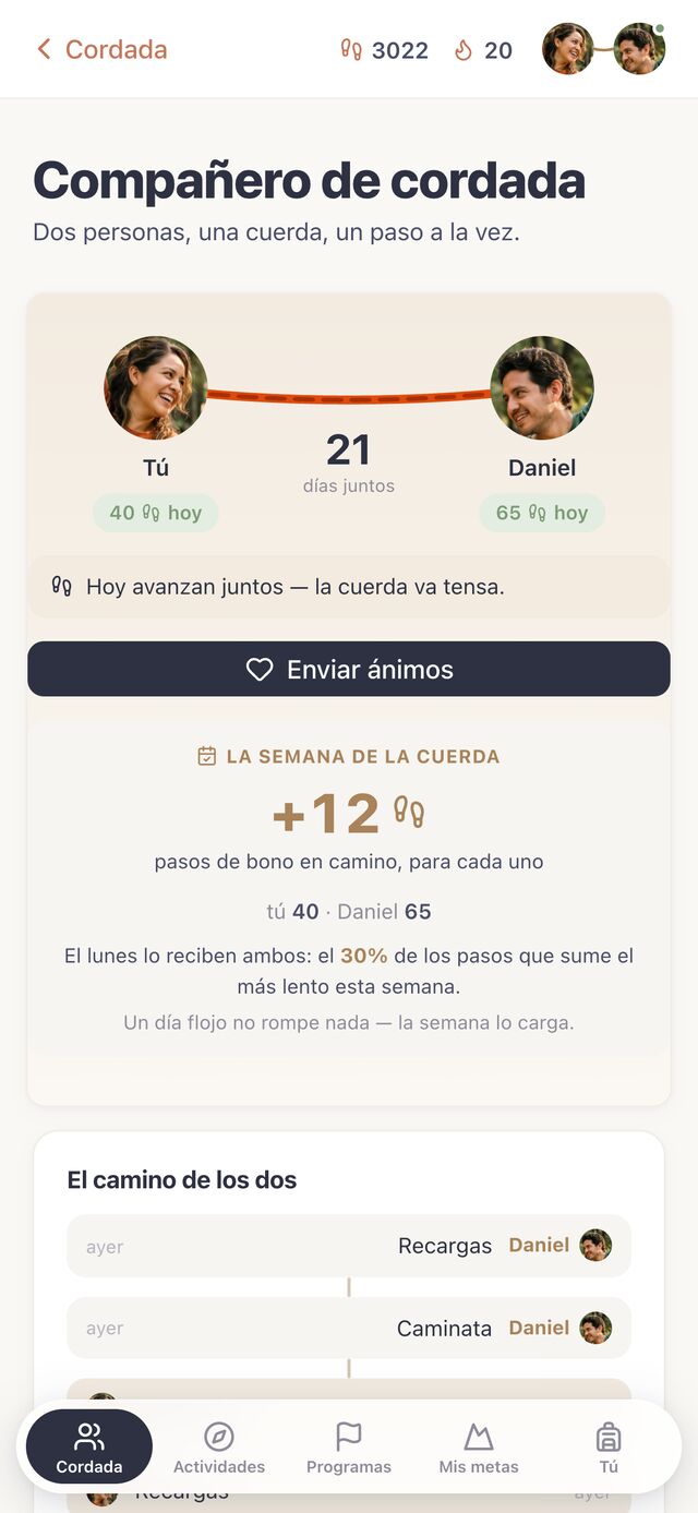 Mariana y Daniel encordados: la cuerda avanza al paso del más lento y cada lunes paga un bono a los dos.